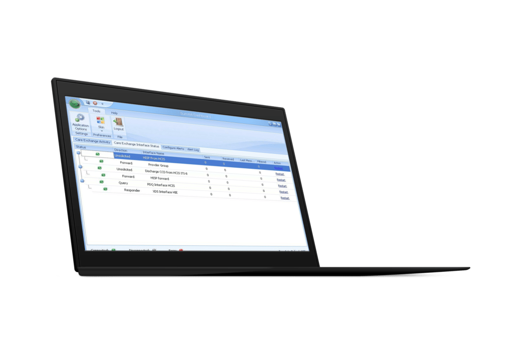 CE dashboard