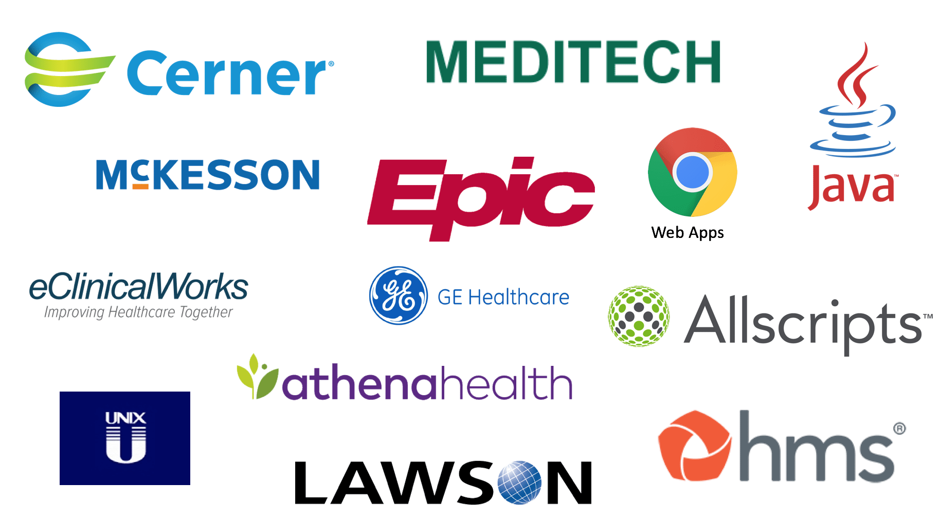 Scripting vendor logos